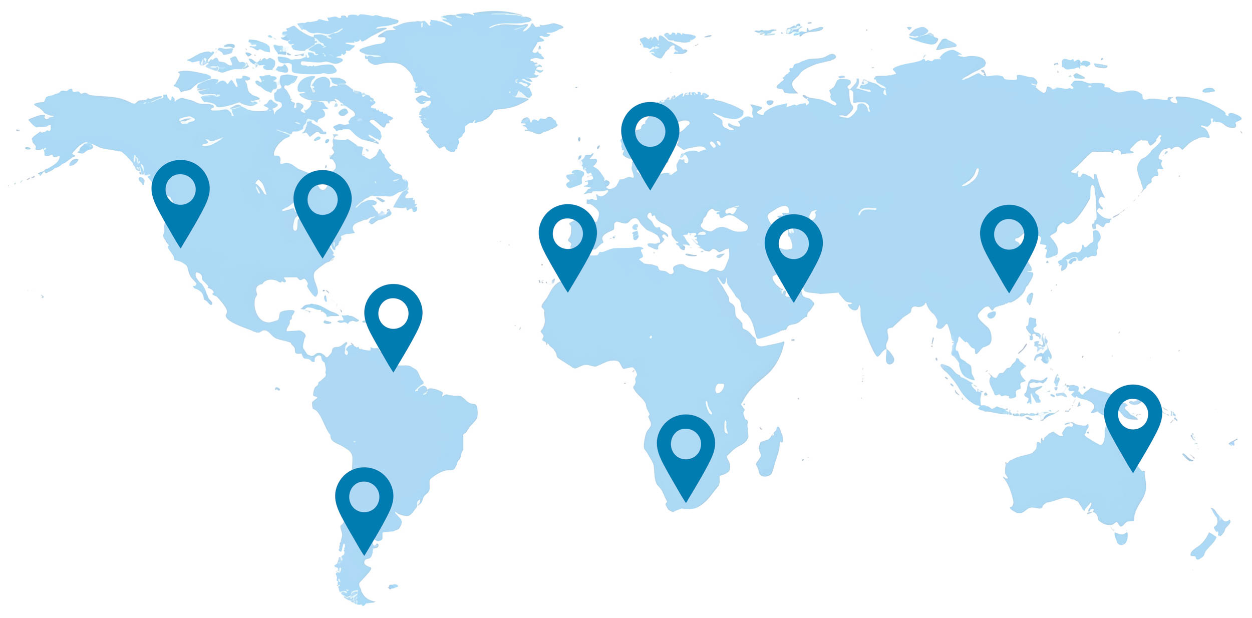 International Shipping